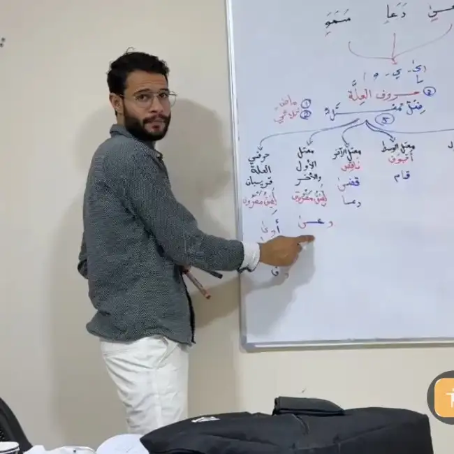 Taha, 29, مصر - موقع التعارف الإسلامي